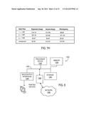 STRUCTURING DATA diagram and image