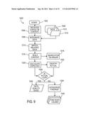 STRUCTURING DATA diagram and image