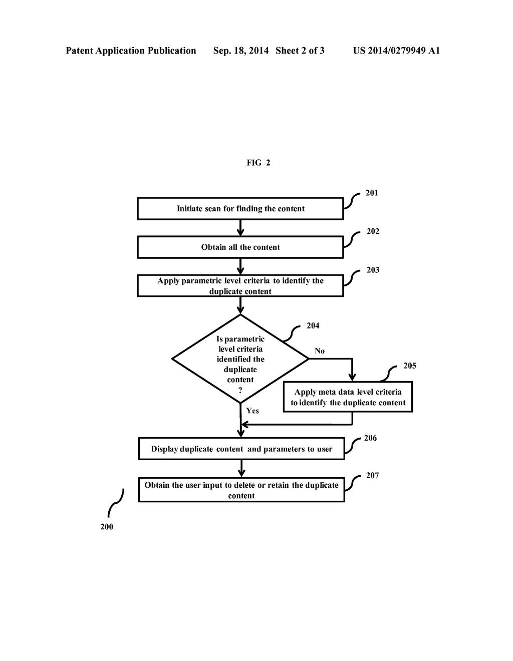 Method and system for Data De-Duplication in storage devices - diagram, schematic, and image 03