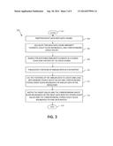 REDUCING DIGEST STORAGE CONSUMPTION BY TRACKING SIMILARITY ELEMENTS IN A     DATA DEDUPLICATION SYSTEM diagram and image