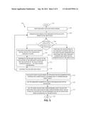 REDUCING DIGEST STORAGE CONSUMPTION BY TRACKING SIMILARITY ELEMENTS IN A     DATA DEDUPLICATION SYSTEM diagram and image