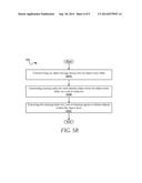 OBJECT STORE MANAGEMENT OPERATIONS WITHIN COMPUTE-CENTRIC OBJECT STORES diagram and image