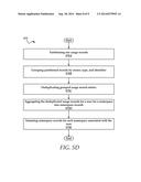 OBJECT STORE MANAGEMENT OPERATIONS WITHIN COMPUTE-CENTRIC OBJECT STORES diagram and image