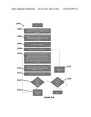 TABULAR DATA MANIPULATION SYSTEM AND METHOD diagram and image