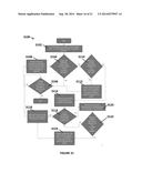 TABULAR DATA MANIPULATION SYSTEM AND METHOD diagram and image