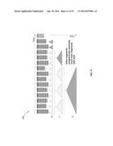 UNIFIED ARCHITECTURE FOR HYBRID DATABASE STORAGE USING FRAGMENTS diagram and image