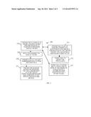 CLEANSING AND STANDARDIZING DATA diagram and image