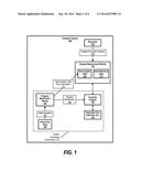 Extending Platform Trust During Program Updates diagram and image