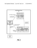 Extending Platform Trust During Program Updates diagram and image