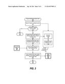 Extending Platform Trust During Program Updates diagram and image