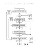 Extending Platform Trust During Program Updates diagram and image