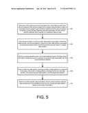 STORING AND RETRIEVING CONTEXT SENSTIVE DATA IN A MANAGEMENT SYSTEM diagram and image