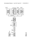 System for Mobile Application Search diagram and image