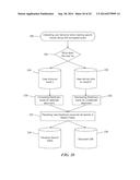 Persistent Search Object in a Method and Apparatus for Keeping and Finding     Information diagram and image