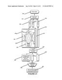 Persistent Search Object in a Method and Apparatus for Keeping and Finding     Information diagram and image