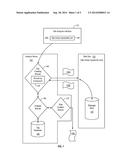 CREATING RULES FOR USE IN THIRD-PARTY TAG MANAGEMENT SYSTEMS diagram and image