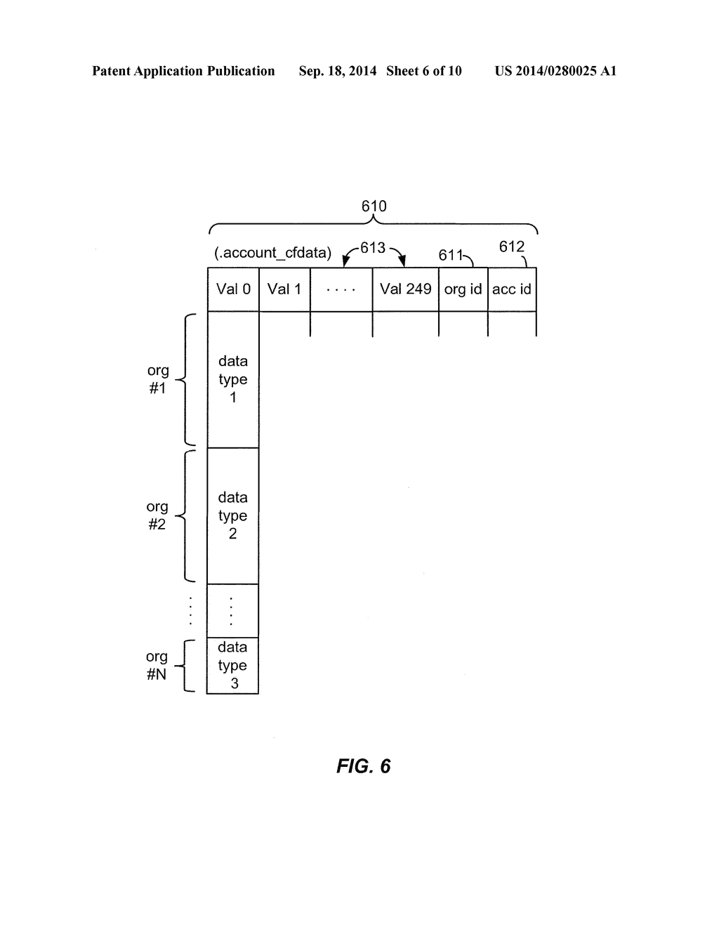 METHODS AND SYSTEMS FOR JOINING INDEXES FOR QUERY OPTIMIZATION IN A     MULTI-TENANT DATABASE - diagram, schematic, and image 07