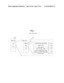 Information Terminal and Program diagram and image