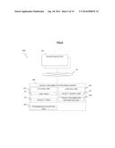 Information Terminal and Program diagram and image