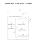 Information Terminal and Program diagram and image