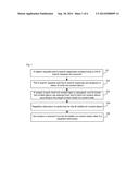 Method, apparatus and computer storage medium for acquiring hot content diagram and image