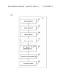 Method, apparatus and computer storage medium for acquiring hot content diagram and image