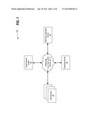 SYSTEMS, METHODS, AND APPARATUSES FOR IMPLEMENTING AN INTERFACE TO VIEW     AND EXPLORE SOCIALLY RELEVANT CONCEPTS OF AN ENTITY GRAPH diagram and image