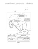 METHOD AND SYSTEM TO BUILD A TIME-SENSITIVE PROFILE diagram and image