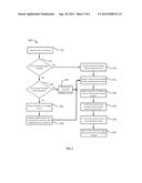 METHOD AND SYSTEM FOR NETWORK ENABLED DIGITAL CLIPBOARD diagram and image