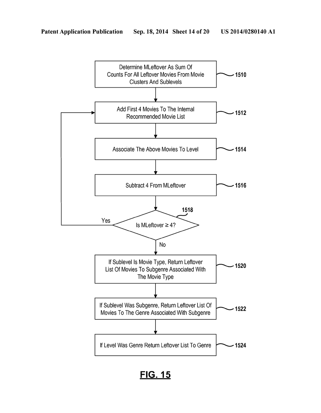 METHOD AND SYSTEM FOR DISPLAYING RECOMMENDED CONTENT SUCH AS MOVIES     ASSOCIATED WITH A CLUSTER - diagram, schematic, and image 15