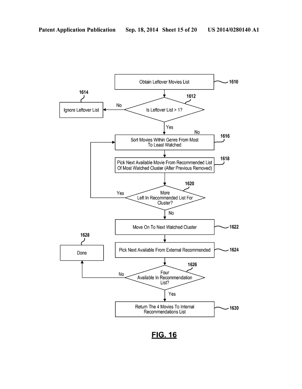 METHOD AND SYSTEM FOR DISPLAYING RECOMMENDED CONTENT SUCH AS MOVIES     ASSOCIATED WITH A CLUSTER - diagram, schematic, and image 16