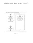 System and Apparatus for Information Retrieval diagram and image