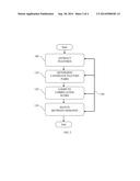 Method For Cross-Domain Feature Correlation diagram and image