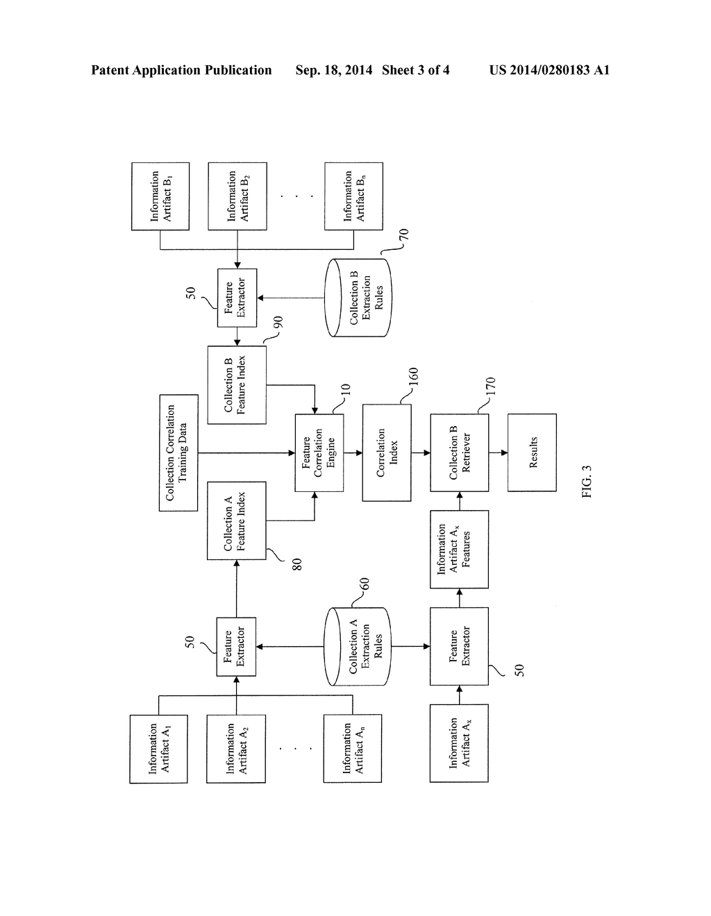 Method For Cross-Domain Feature Correlation - diagram, schematic, and image 04