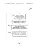 ATTRIBUTE DETECTION diagram and image