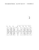 METHOD AND SYSTEM FOR MULTI-PHASE RANKING FOR CONTENT PERSONALIZATION diagram and image