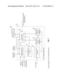 METHOD AND SYSTEM FOR MULTI-PHASE RANKING FOR CONTENT PERSONALIZATION diagram and image