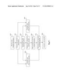 METHOD AND SYSTEM FOR MULTI-PHASE RANKING FOR CONTENT PERSONALIZATION diagram and image