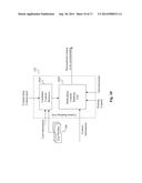 METHOD AND SYSTEM FOR MULTI-PHASE RANKING FOR CONTENT PERSONALIZATION diagram and image