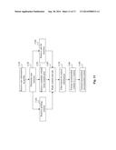 METHOD AND SYSTEM FOR MULTI-PHASE RANKING FOR CONTENT PERSONALIZATION diagram and image