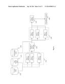 METHOD AND SYSTEM FOR MULTI-PHASE RANKING FOR CONTENT PERSONALIZATION diagram and image