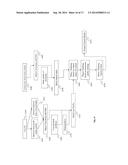 METHOD AND SYSTEM FOR MULTI-PHASE RANKING FOR CONTENT PERSONALIZATION diagram and image