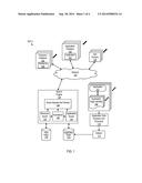 RANKING OF NATIVE APPLICATION CONTENT diagram and image