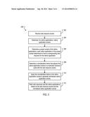 RANKING OF NATIVE APPLICATION CONTENT diagram and image