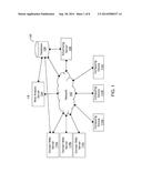 METHOD AND SYSTEM FOR IDENTIFYING SETS OF SOCIAL LOOK-ALIKE USERS diagram and image