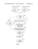 METHOD AND SYSTEM FOR IDENTIFYING SETS OF SOCIAL LOOK-ALIKE USERS diagram and image