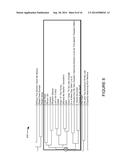 Methods and Systems to Organize Media Items According to Similarity diagram and image