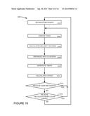 Methods and Systems to Organize Media Items According to Similarity diagram and image