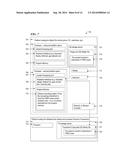 APPARATUS, DATA STRUCTURE, AND METHOD FOR MEDIA FILE ORGANIZATION diagram and image