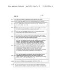 APPARATUS, DATA STRUCTURE, AND METHOD FOR MEDIA FILE ORGANIZATION diagram and image